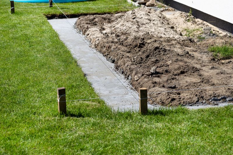 Foundation Footer Installation in Greenville, SC