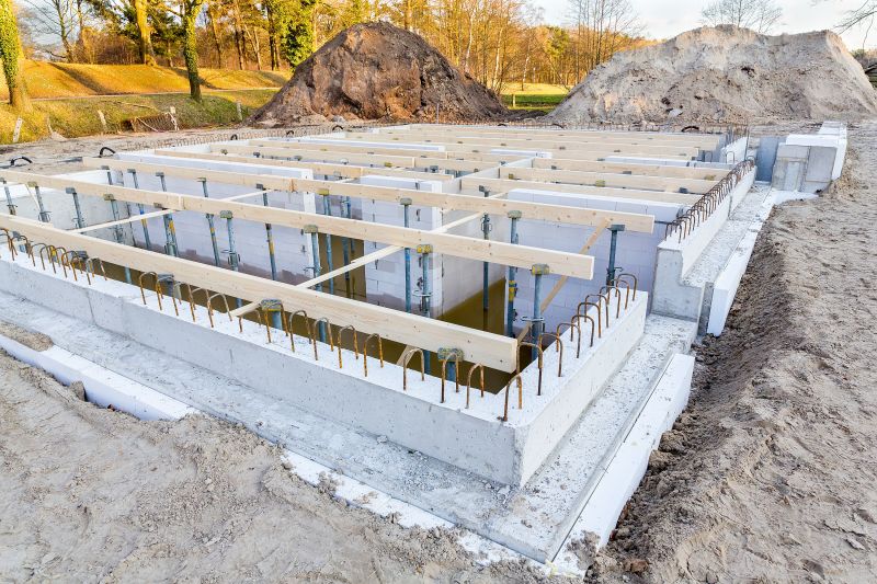 Deep Foundation Installation in Greenville, SC