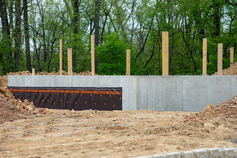 Foundation Wall Installation in Greenville, SC